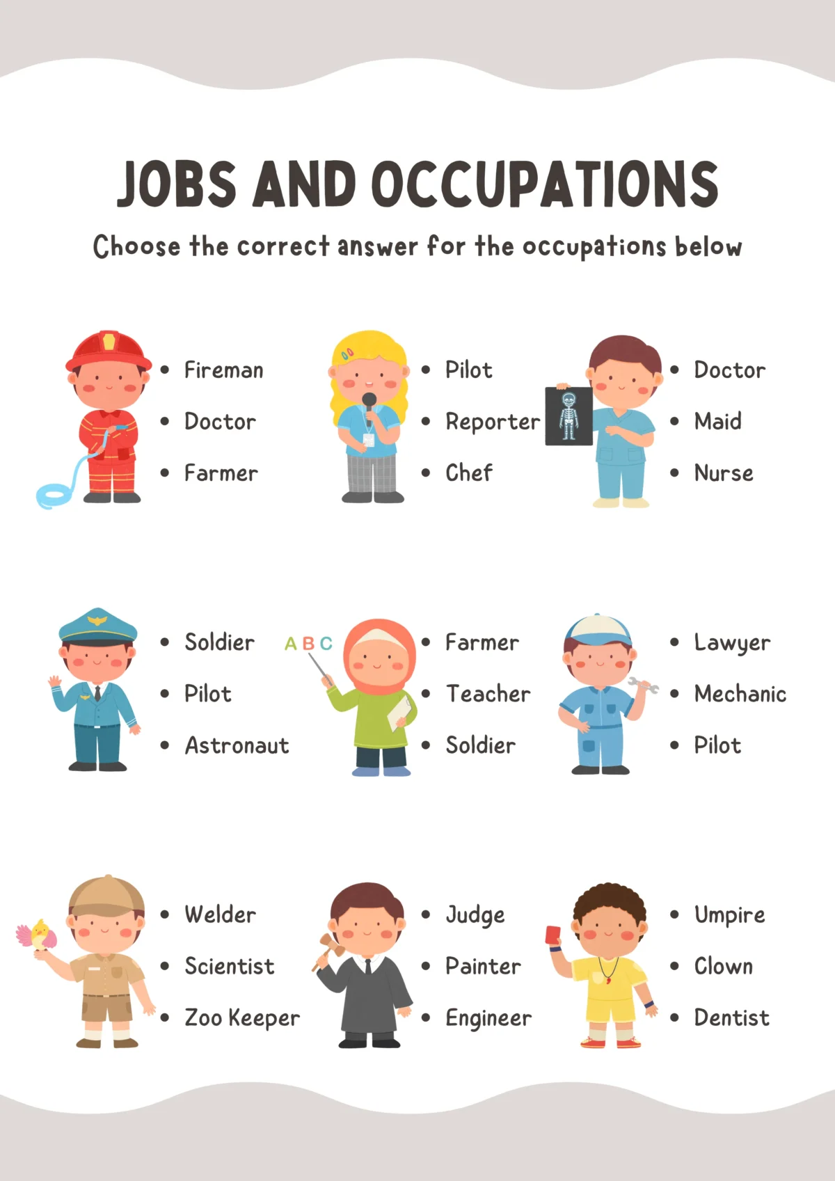 Matching Jobs and Occupations