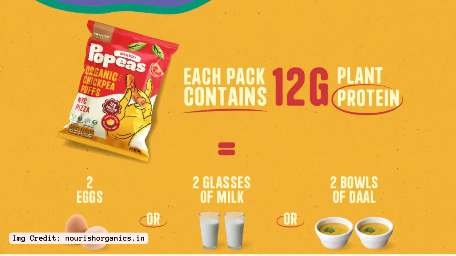 Chickpea-Baked-Popeas