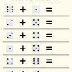 Dice Digit Addition Add Given Dice Digits