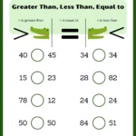 Fill The Circle With Correct Sign