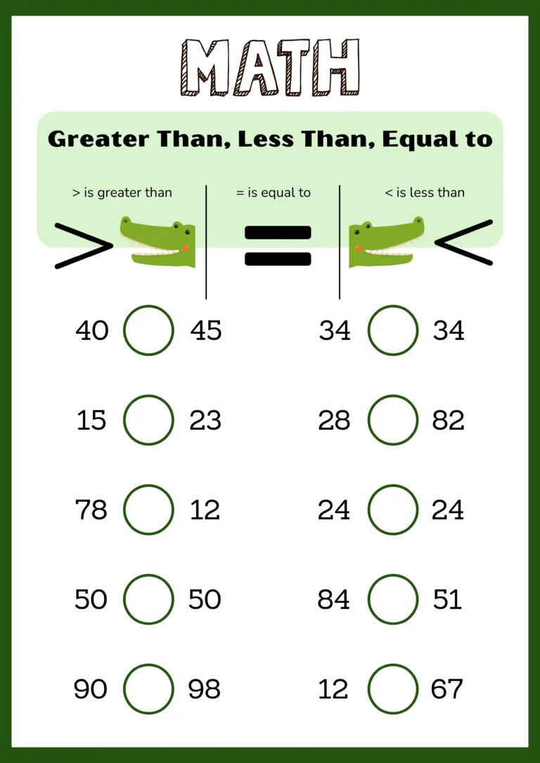 Fill The Circle With Correct Sign