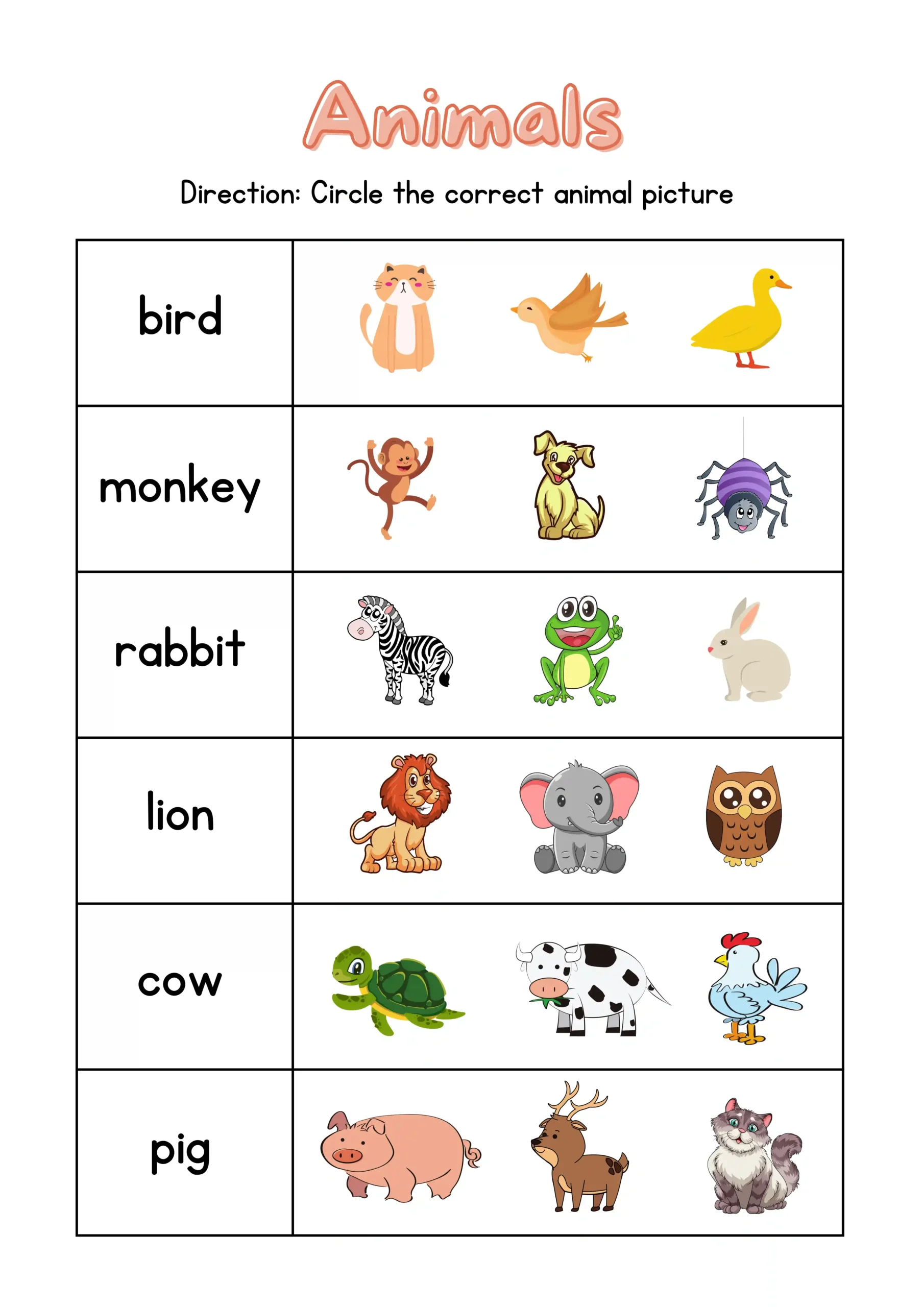 Identify an Animal By Given Name